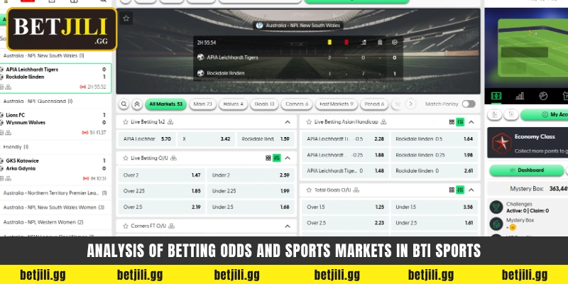Analysis of betting odds and sports markets in BTI Sports - BTI Sports বাজি অডস বিশ্লেষণ
