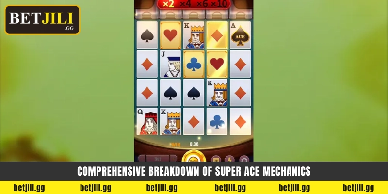 Comprehensive breakdown of Super Ace mechanics - Betjili সুপার এস গেম মেকানিক্স