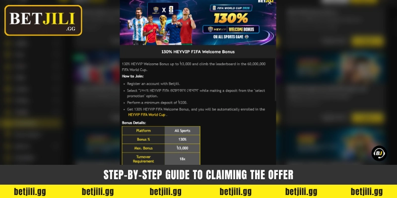 Step-by-step guide to claiming the offer - Betjili স্পোর্টস বোনাস ক্লেইম গাইড